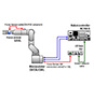 Force Sensor in a system